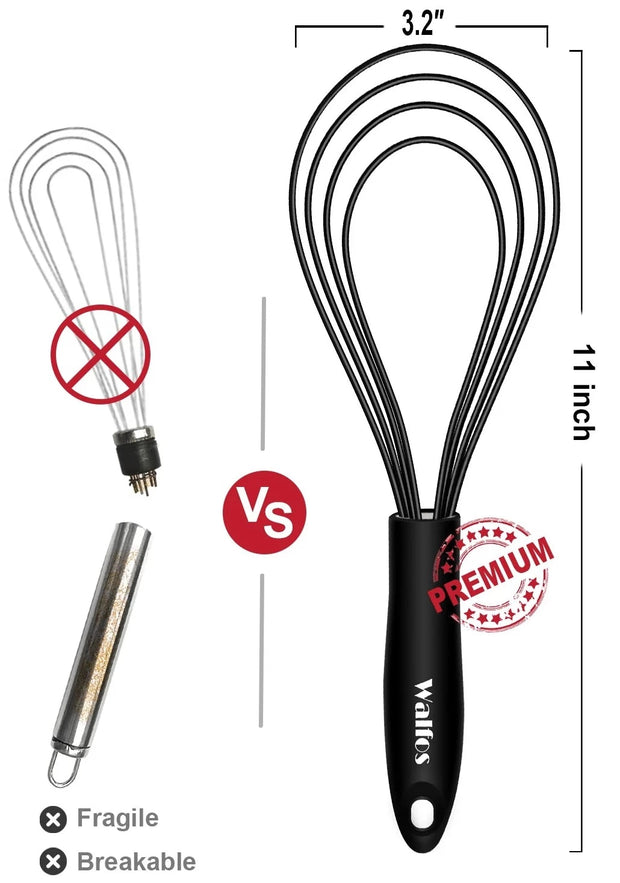 Heat-Resistant Stainless Steel Wire Whisk